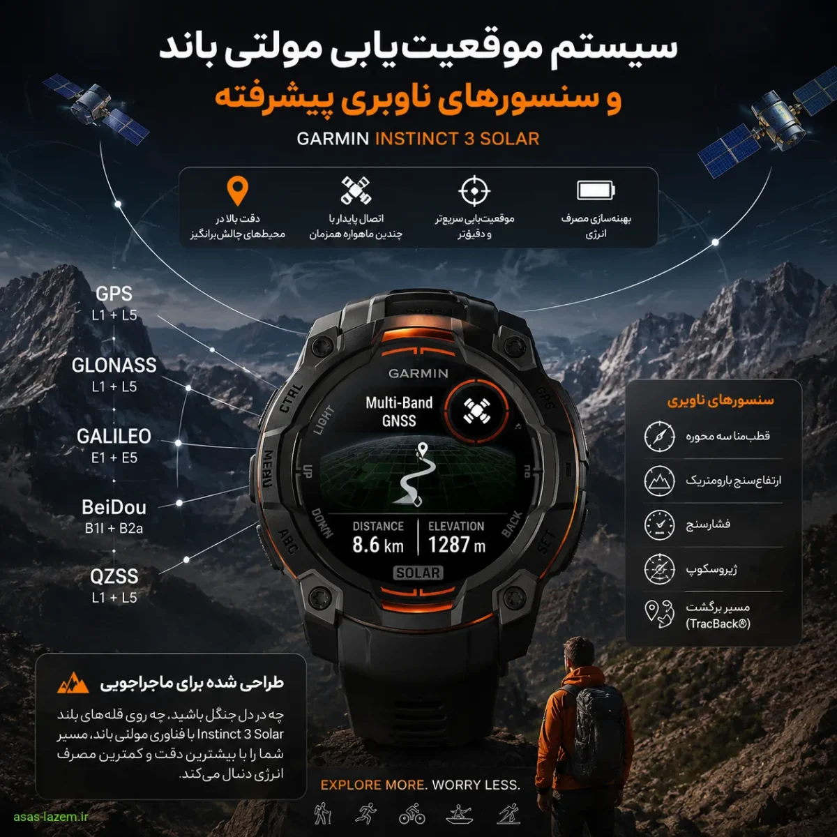سیستم موقعیت‌یابی مولتی باند و سنسورهای ناوبری ساعت گارمین Instinct 3 Solar