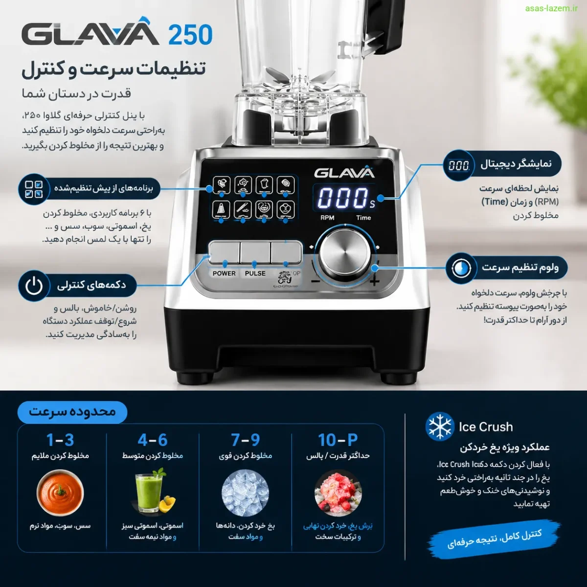 تنظیمات سرعت و کنترل مخلوط کن گلاوا ۲۵۰