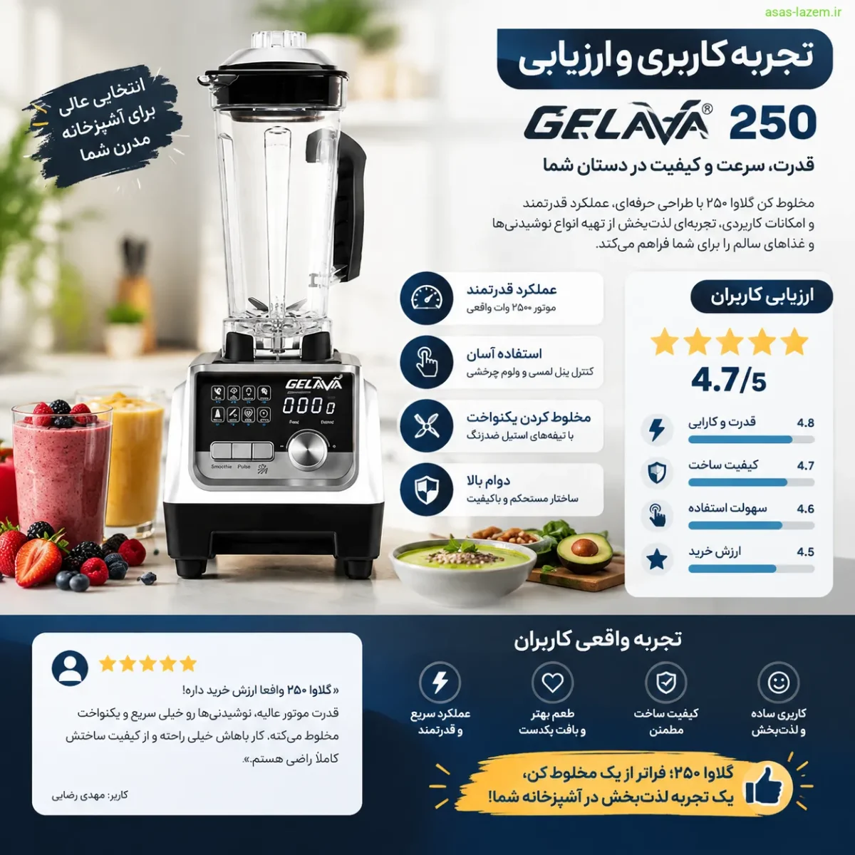 تجربه کاربری و ارزیابی مخلوط کن گلاوا ۲۵۰