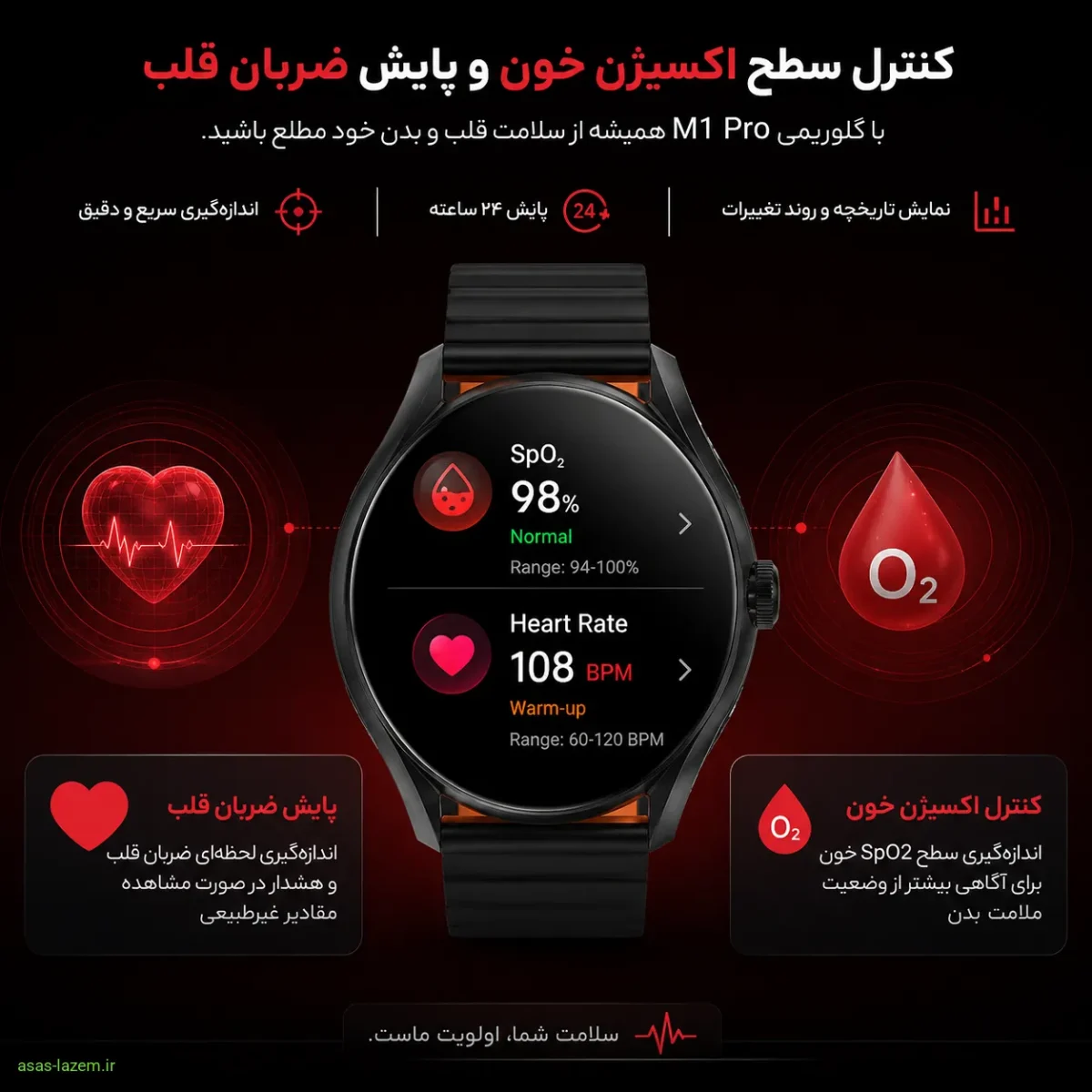 کنترل سطح اکسیژن خون و پایش ضربان قلب در ساعت هوشمند گلوریمی ام 1 پرو