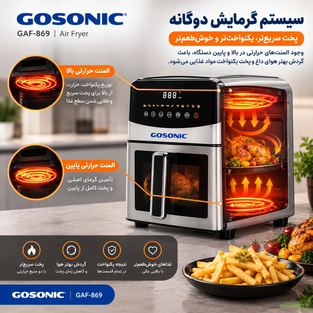 سیستم گرمایش دوگانه سرخ‌کن گوسونیک GAF-869