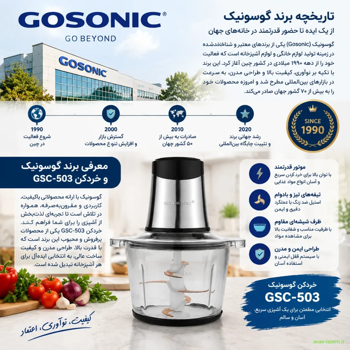 تاریخچه برند گوسونیک و معرفی برند سازنده خردکن GSC-503