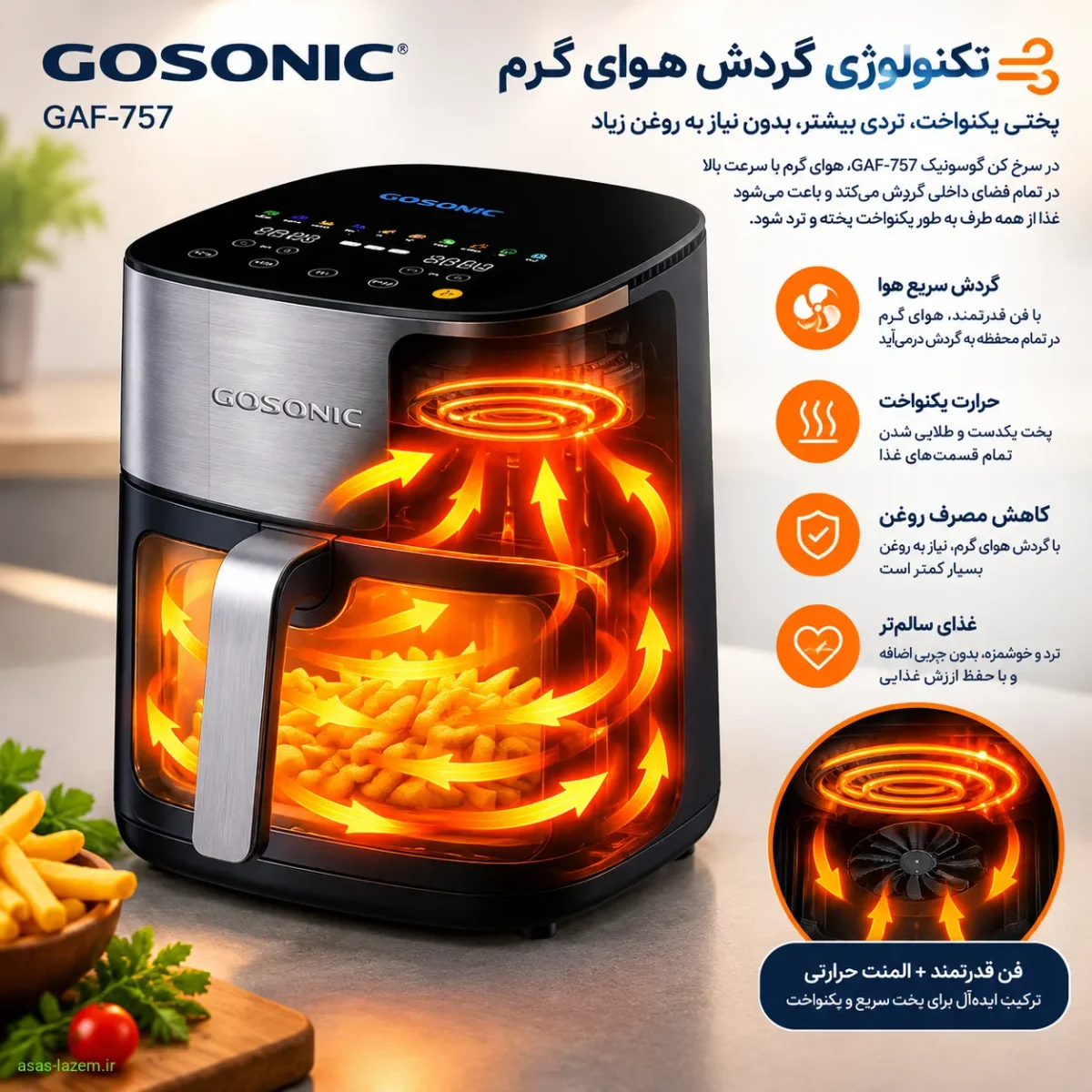 تکنولوژی گردش هوای گرم در سرخ کن گوسونیک GAF-757