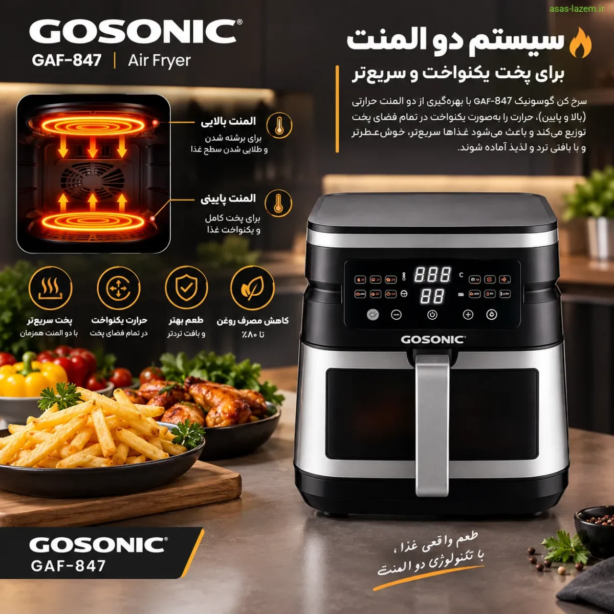 سیستم دو المنت سرخ‌کن گوسونیک GAF-847