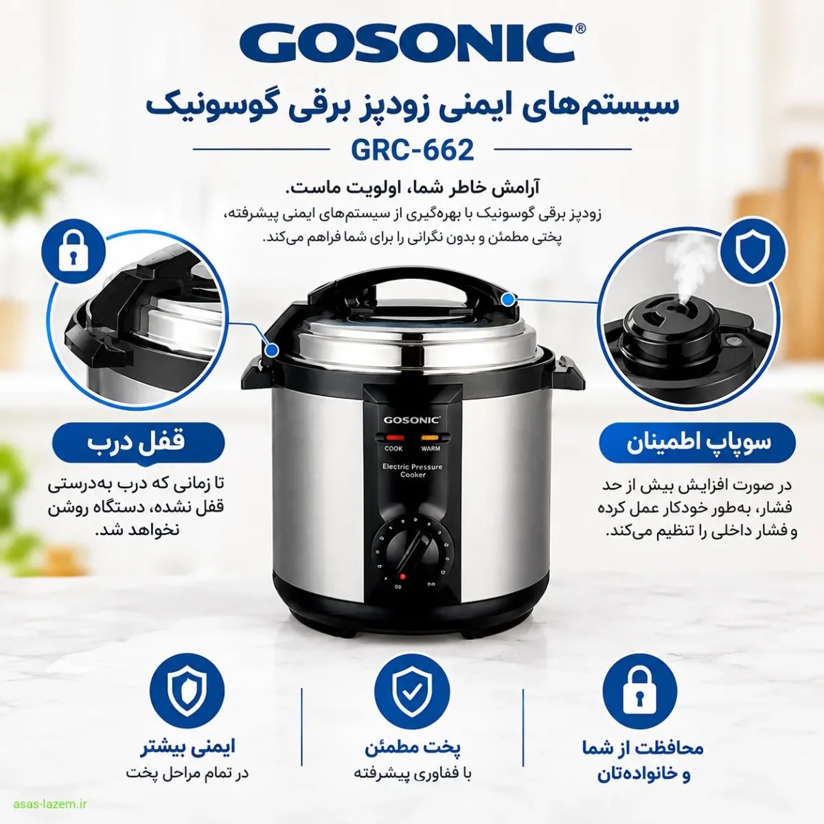 سیستم‌های ایمنی زودپز برقی گوسونیک GRC-662 شامل قفل درب و سوپاپ اطمینان
