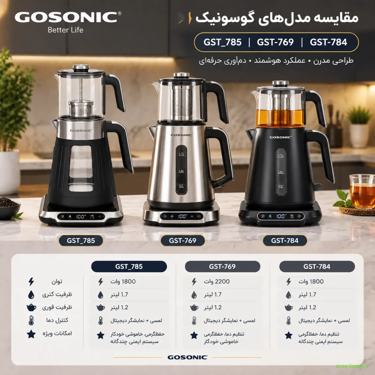 مقایسه چای ساز گوسونیک GST_785 با مدل‌های GST-769 و GST-784