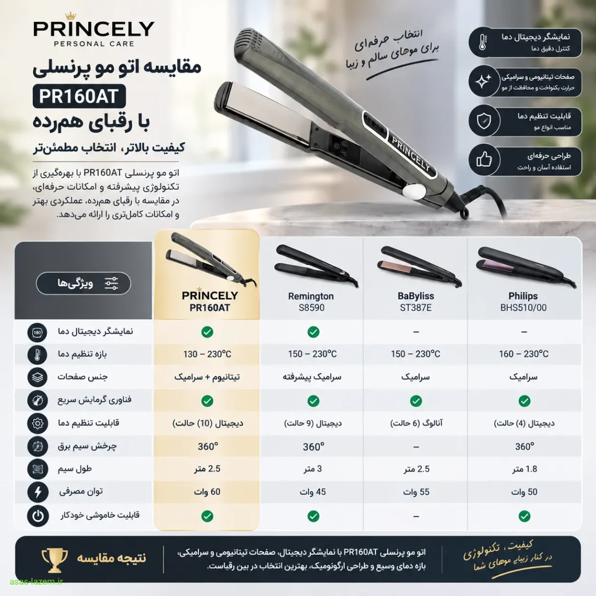 جدول مقایسه اتو مو پرنسلی PR160AT با رقبای هم‌رده