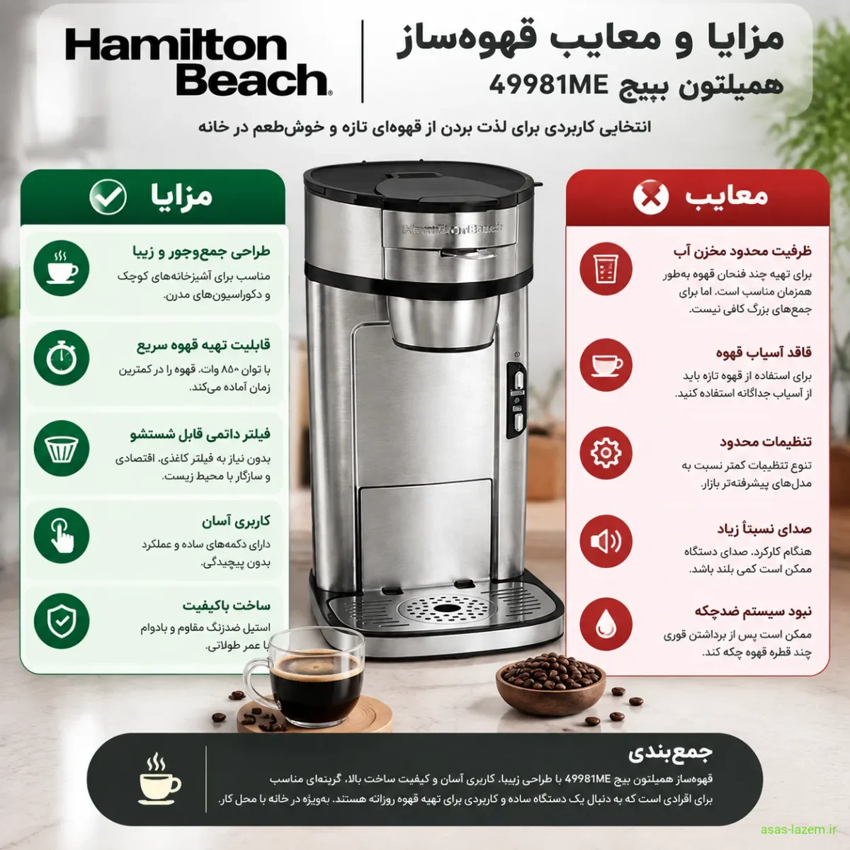 مزایا و معایب قهوه ساز همیلتون بیچ 49981ME