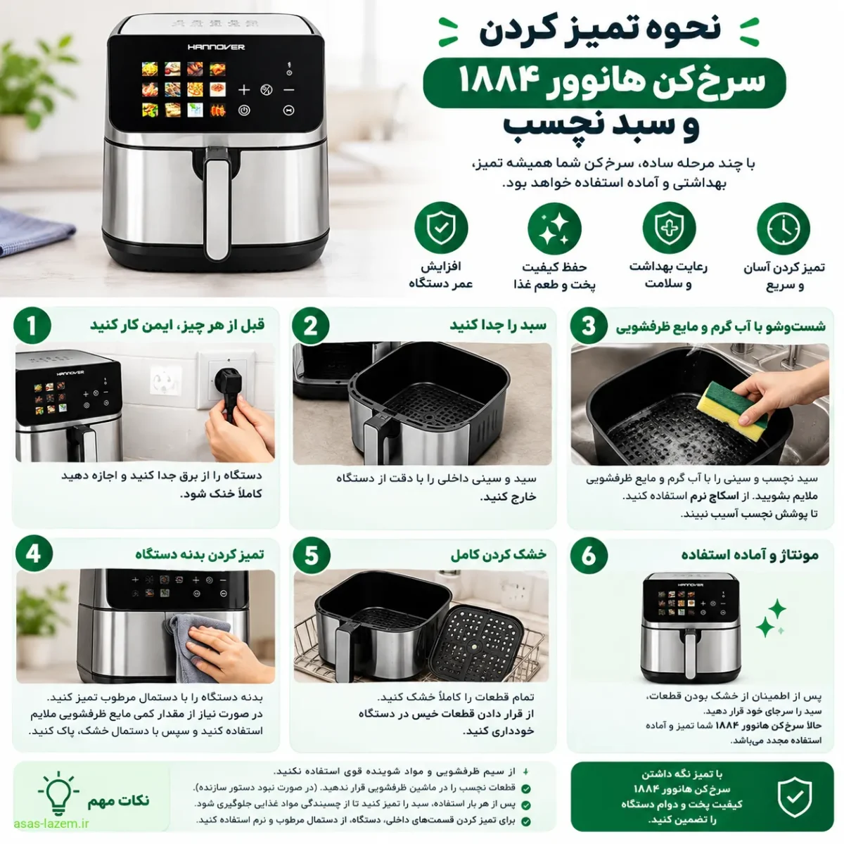 نحوه تمیز کردن سرخ‌کن هانوور ۱۸۸۴ و سبد نچسب