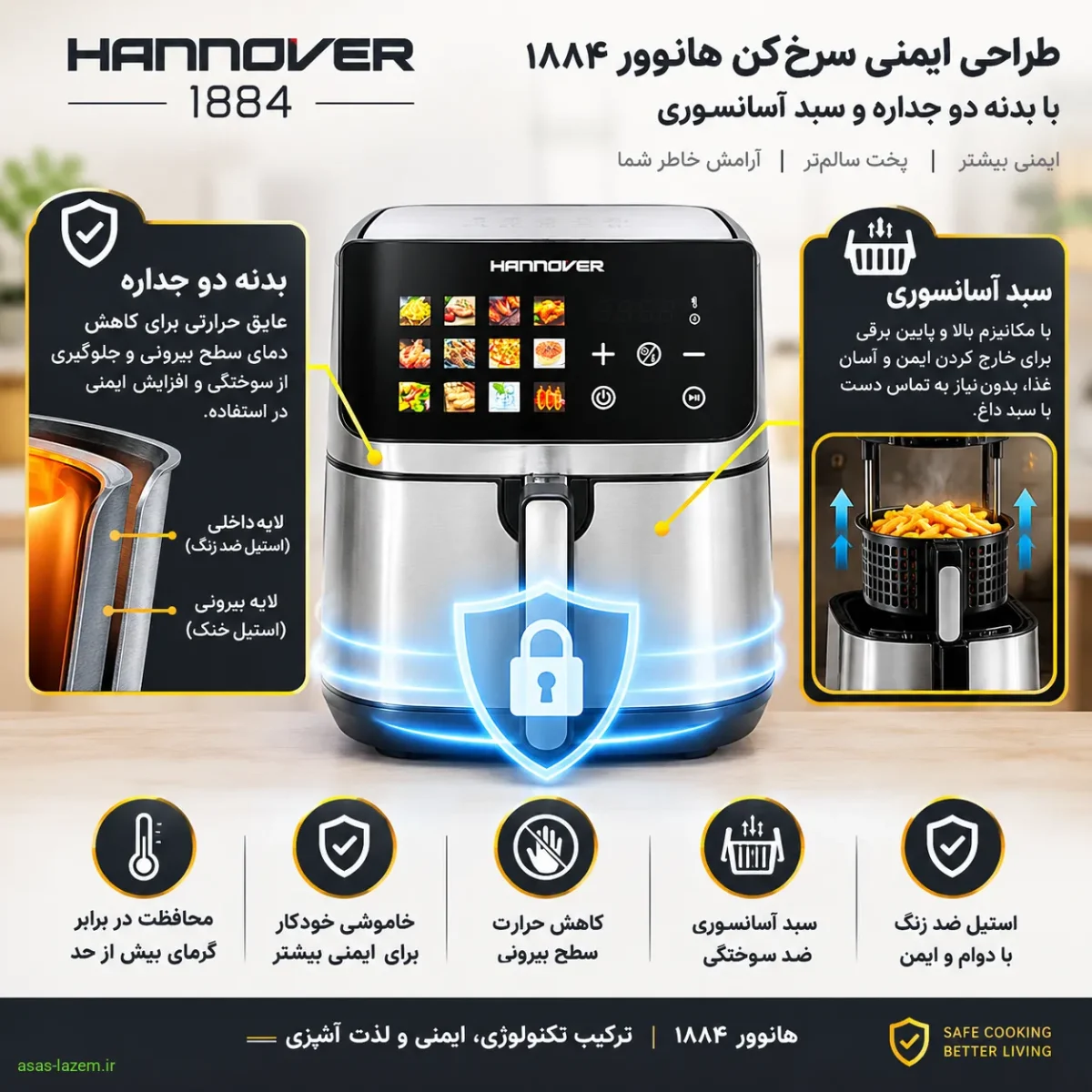 طراحی ایمنی سرخ‌کن هانوور ۱۸۸۴ با بدنه دو جداره و سبد آسانسوری