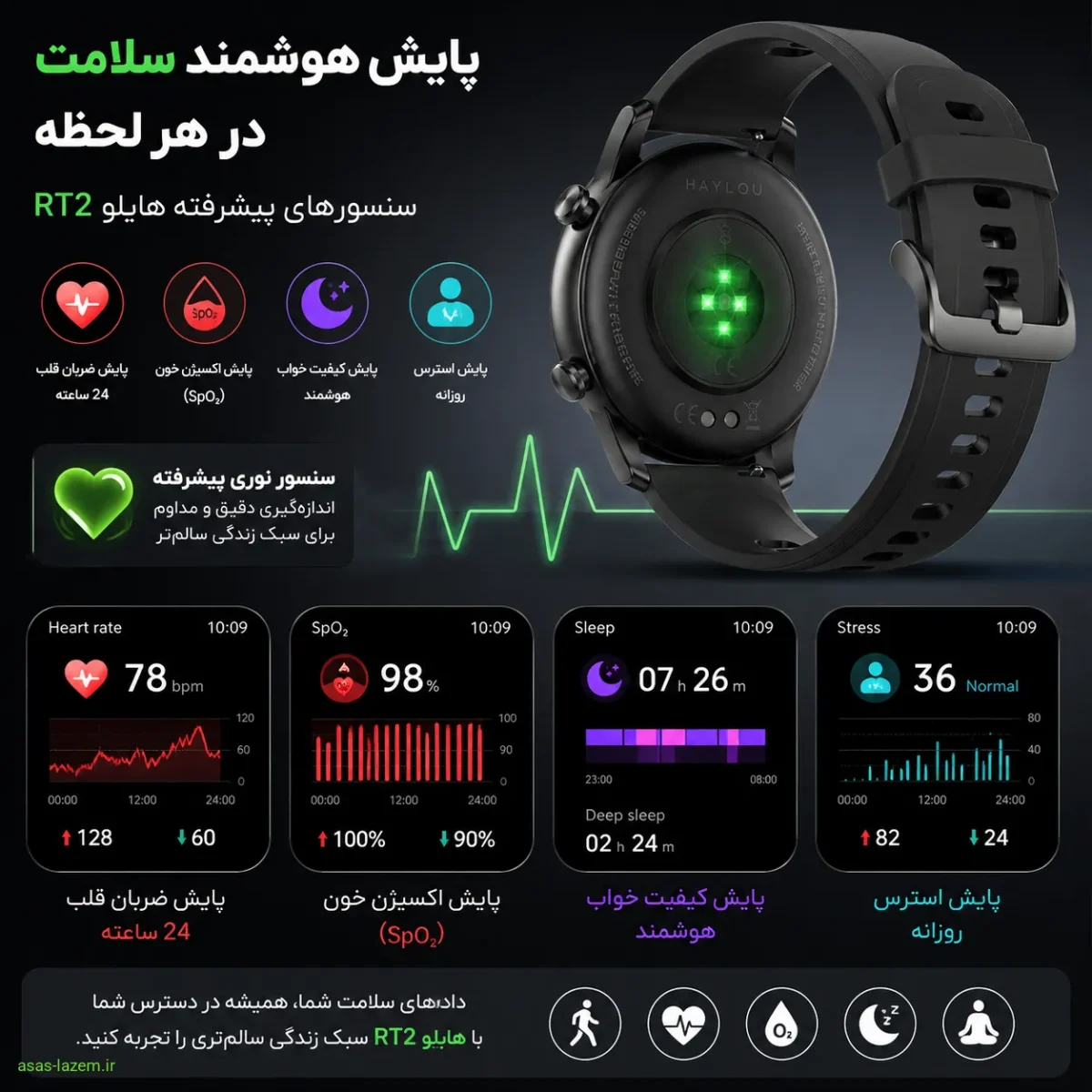 سنسورهای پایش سلامت و ضربان قلب ساعت هایلو RT2
