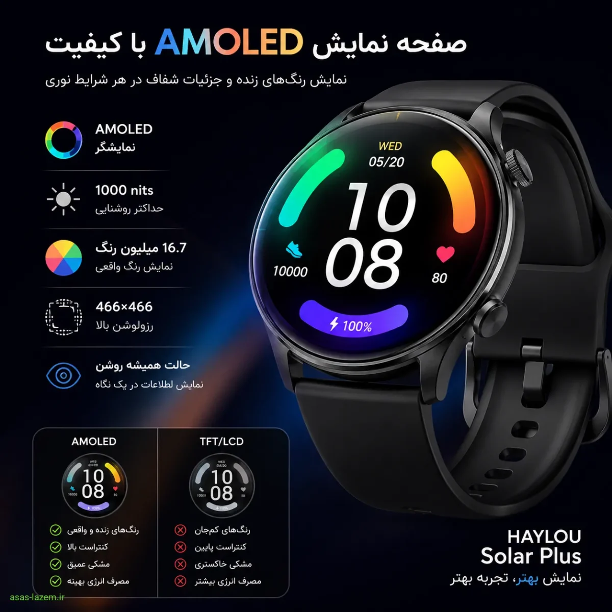 صفحه نمایش AMOLED با کیفیت ساعت هوشمند هایلو سولار پلاس