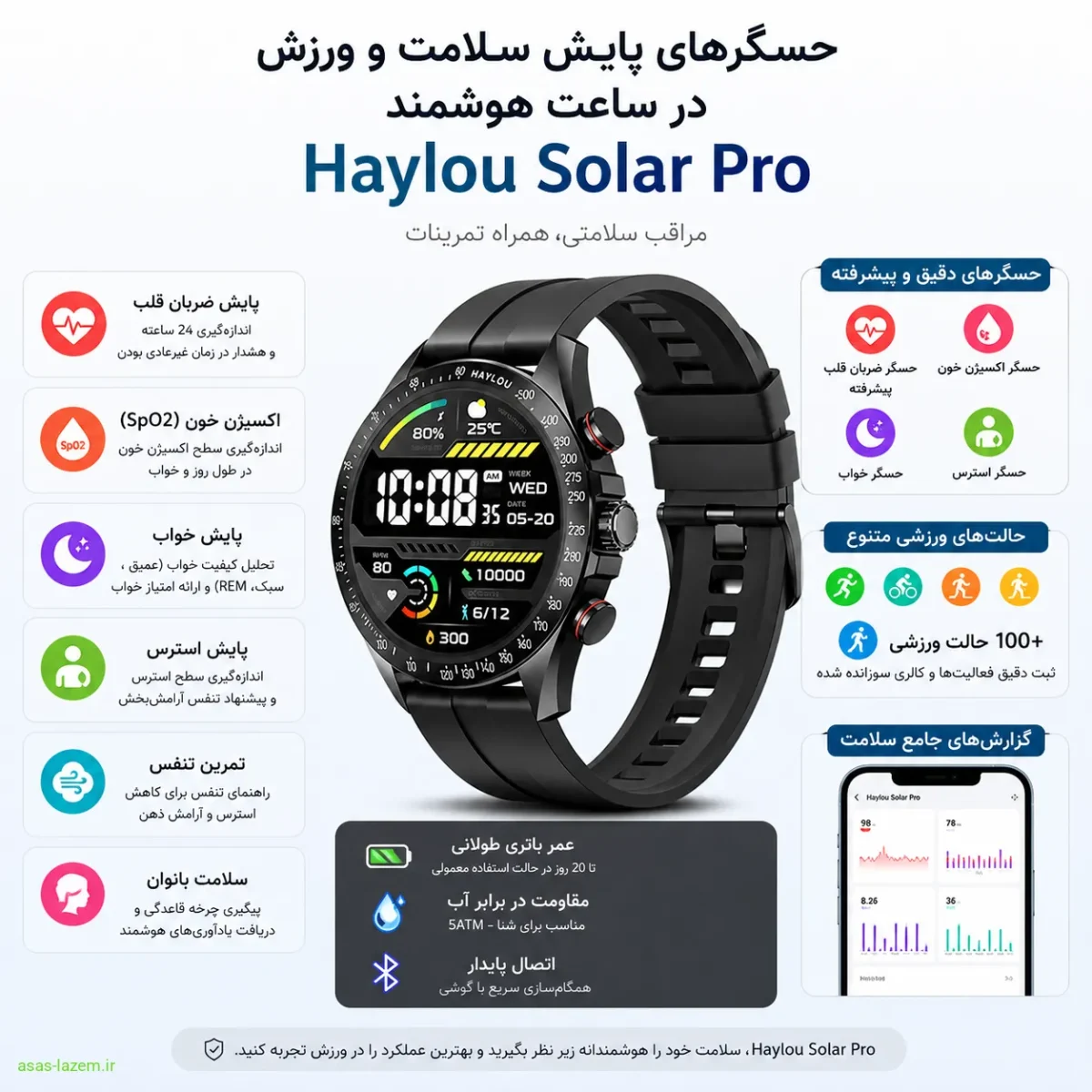 حسگرهای پایش سلامت و ورزش در ساعت هوشمند Haylou Solar Pro