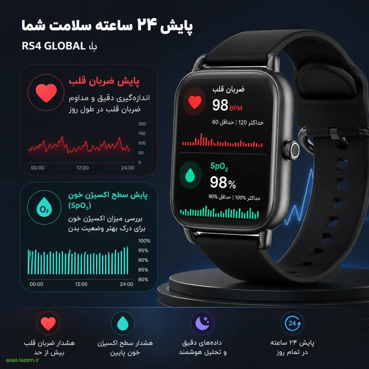 پایش ضربان قلب و سطح اکسیژن خون در ساعت هوشمند هایلو RS4 GLOBAL