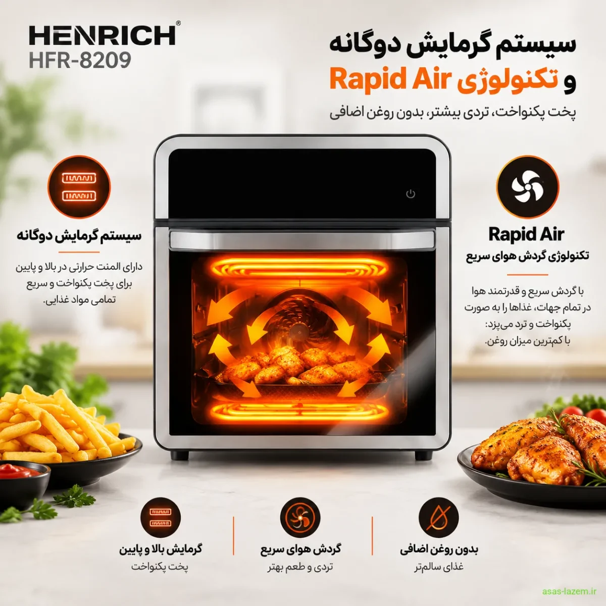 سیستم گرمایش دوگانه و تکنولوژی Rapid Air در سرخ کن هنریچ HFR-8209