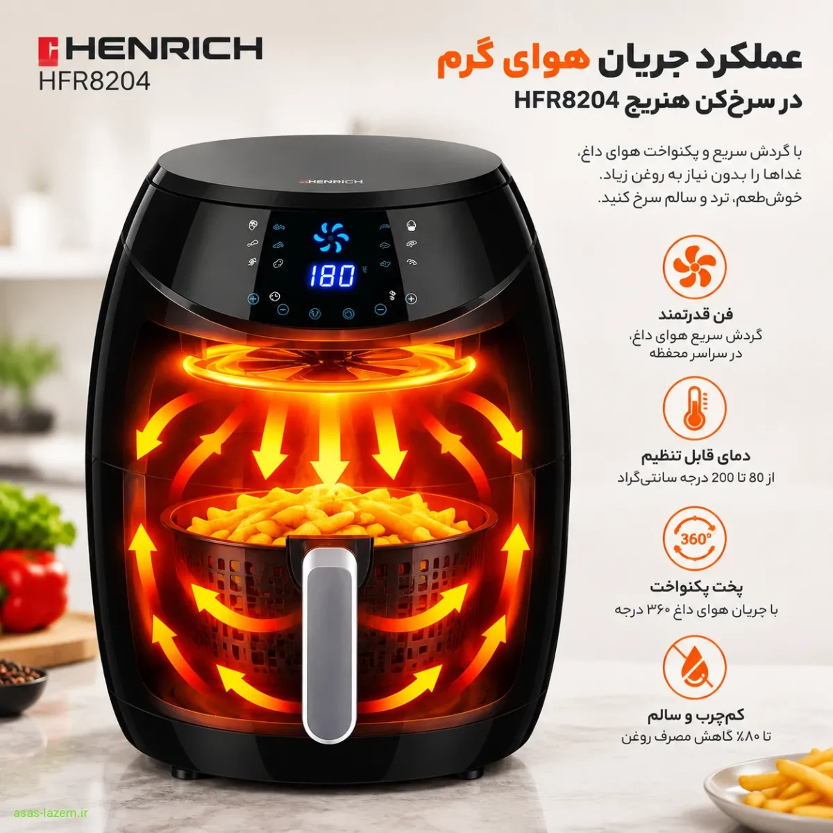 عملکرد جریان هوای گرم در سرخ کن هنریچ HFR8204