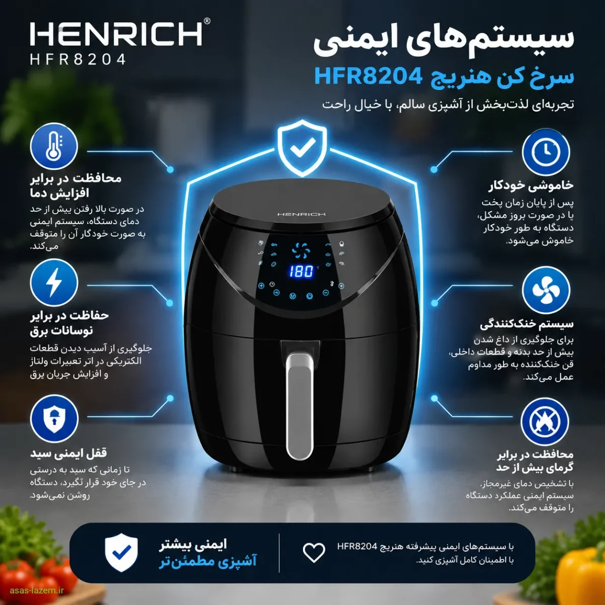 سیستم‌های ایمنی سرخ کن هنریچ HFR8204