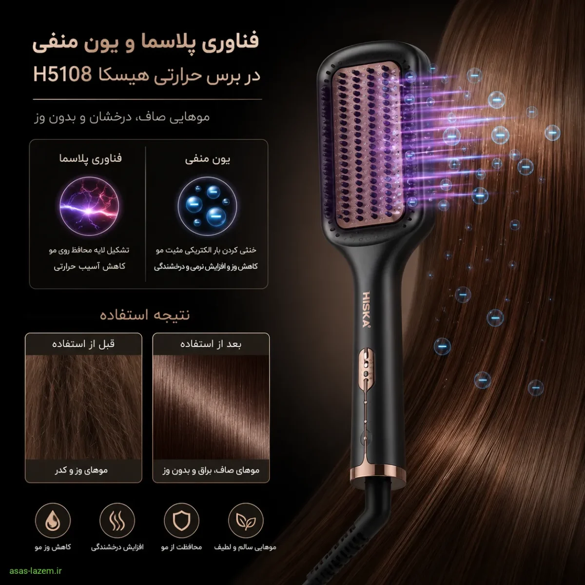 نمایش فناوری پلاسما و یون منفی در برس حرارتی هیسکا H5108 برای کاهش وز مو
