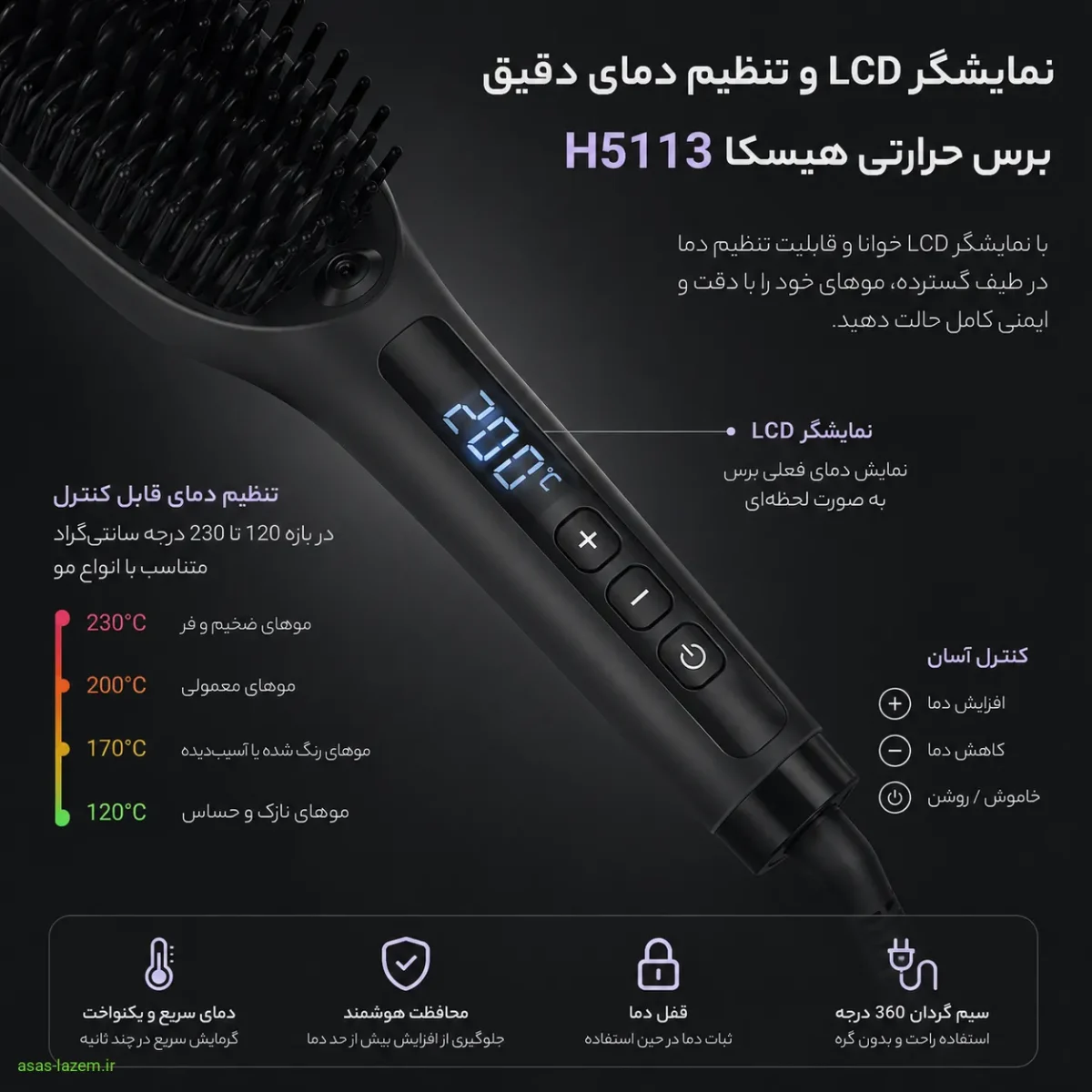 نمایشگر LCD و تنظیم دمای برس حرارتی هیسکا H5113