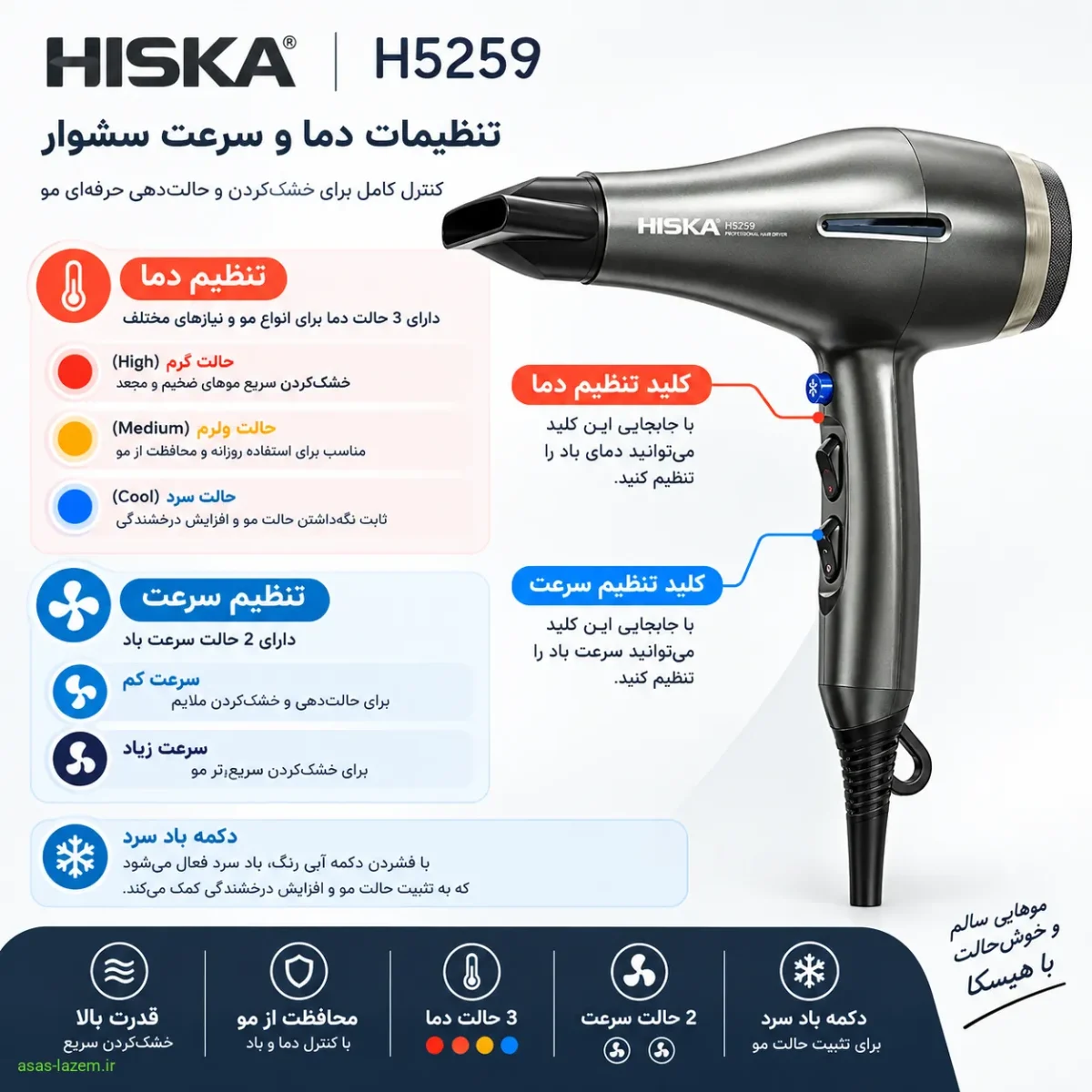 تنظیمات دما و سرعت سشوار هیسکا H5259