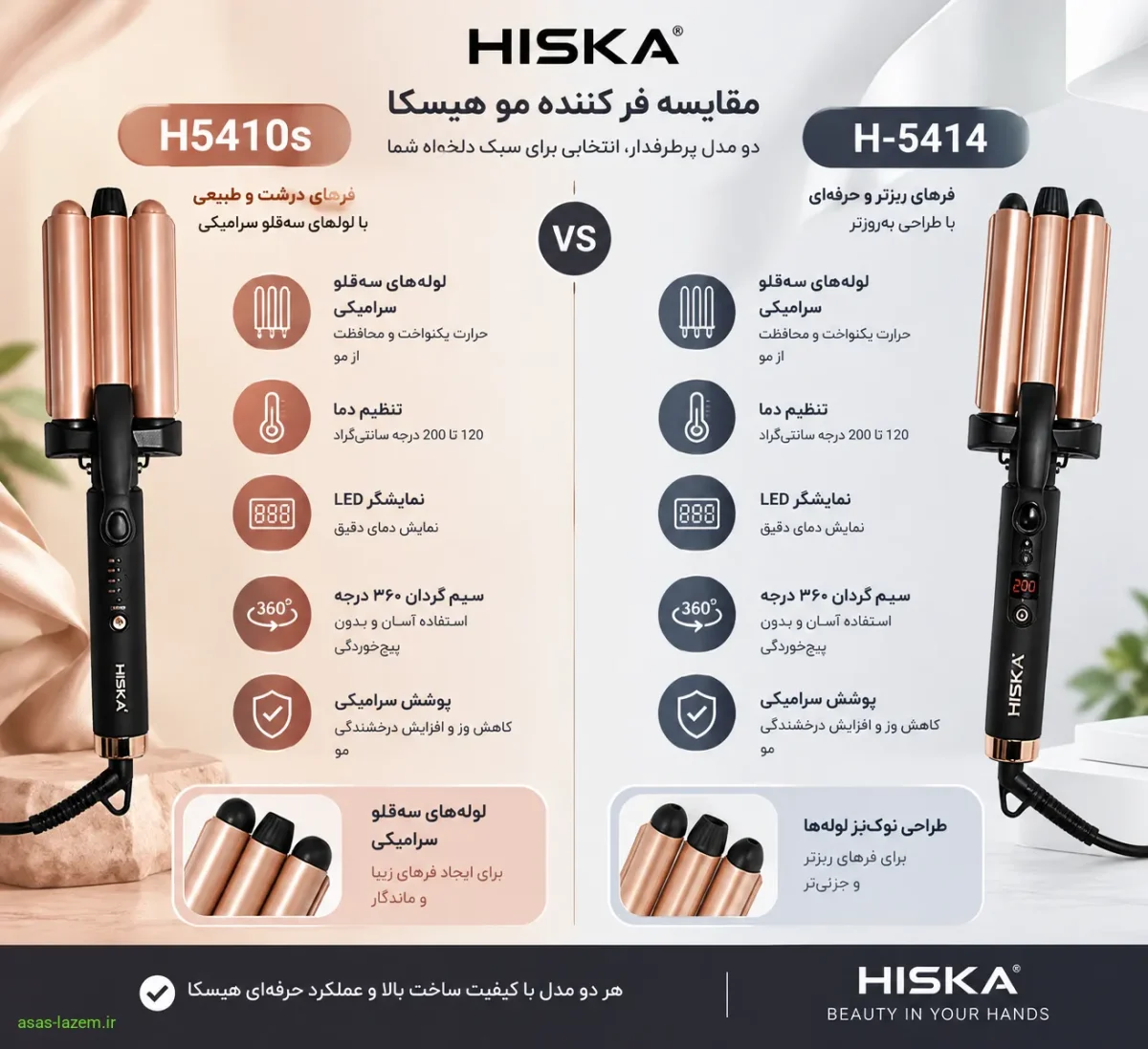 مقایسه فر کننده مو هیسکا H5410s با مدل H-5414