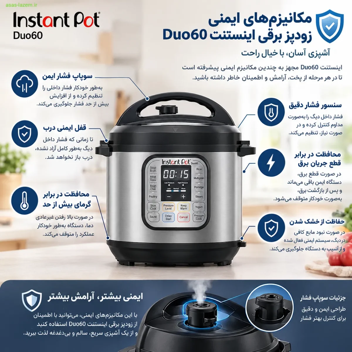 ایمنی؛ مهمترین دغدغه در زودپز اینستنت Duo60 مکانیزمهای ایمنی زودپز برقی اینستنت Duo60