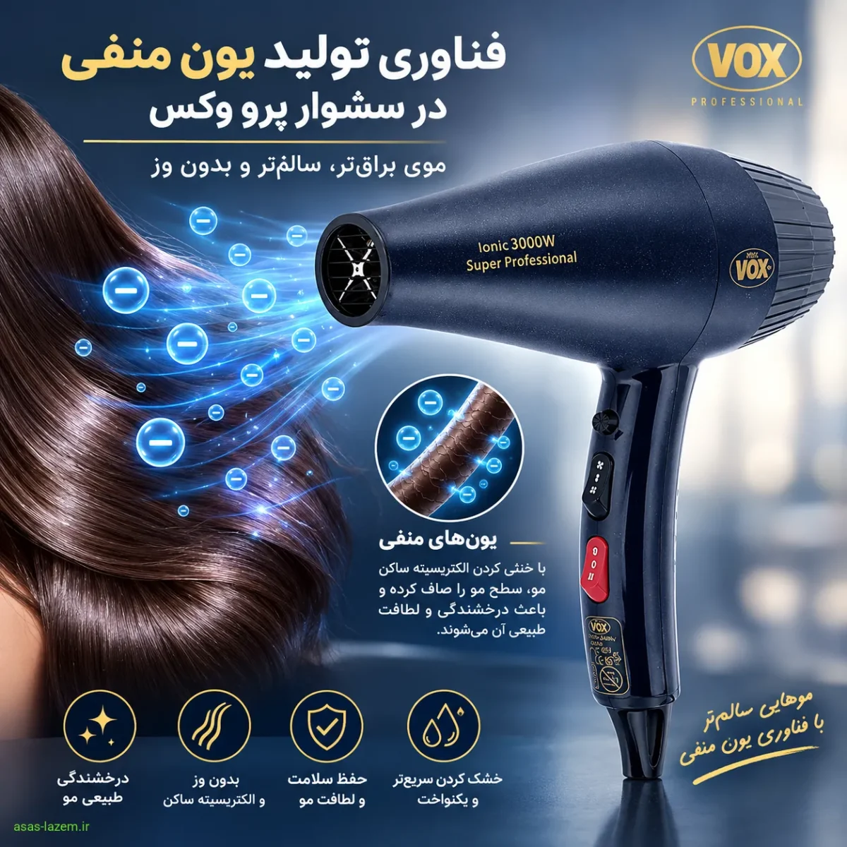 فناوری یون منفی سشوار پرو وکس فناوری تولید یون منفی در سشوار پرو وکس برای موهای براق و بدون وز