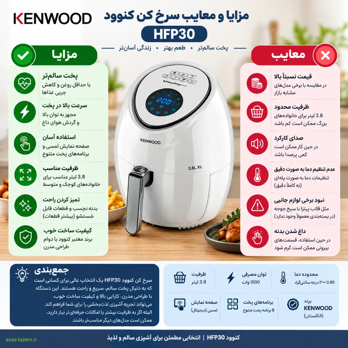 مزایا و معایب سرخ کن کنوود HFP30