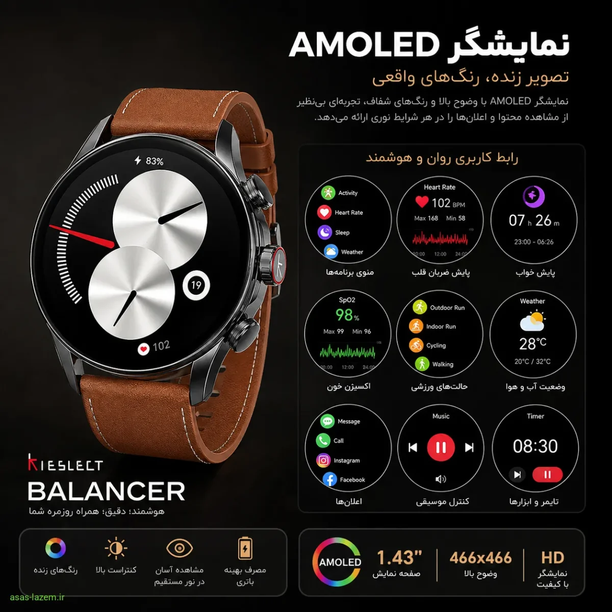نمایشگر امولد و رابط کاربری ساعت هوشمند کیسلکت بالانسر