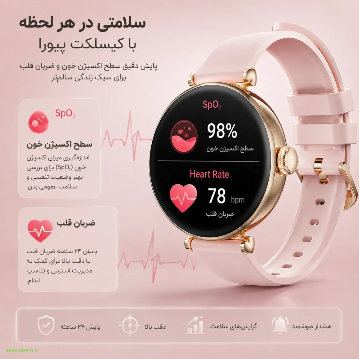 نمایش سطح اکسیژن خون و ضربان قلب در ساعت هوشمند کیسلکت پیورا