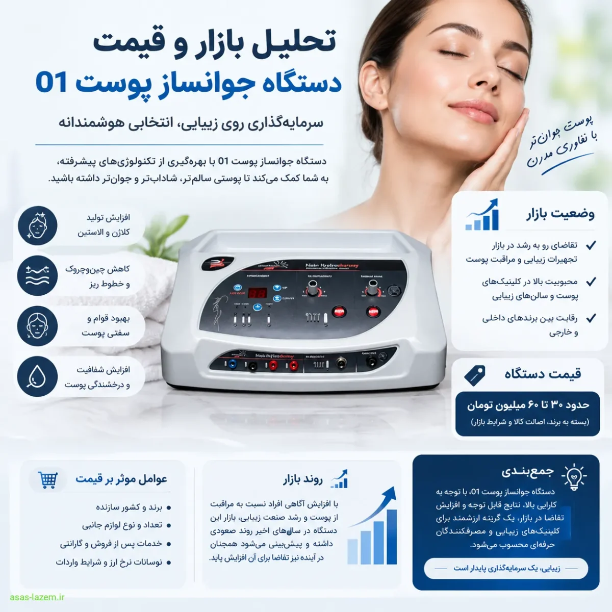 بررسی قیمت و ارزش خرید دستگاه جوانسازی 01 تحلیل بازار و قیمت دستگاه جوانساز پوست 01