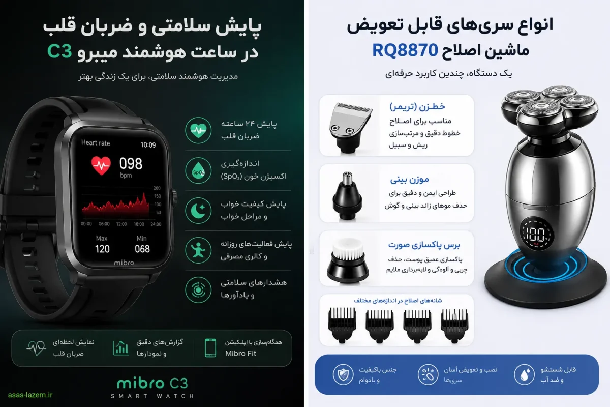 انواع سری‌های قابل تعویض ماشین اصلاح RQ8870 شامل خط‌زن، موزن بینی و برس پاکسازی