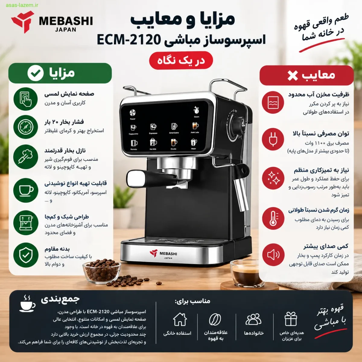 مزایا و معایب اسپرسوساز مباشی ECM-2120 مزایا و معایب اسپرسوساز مباشی ECM-2120 در یک نگاه