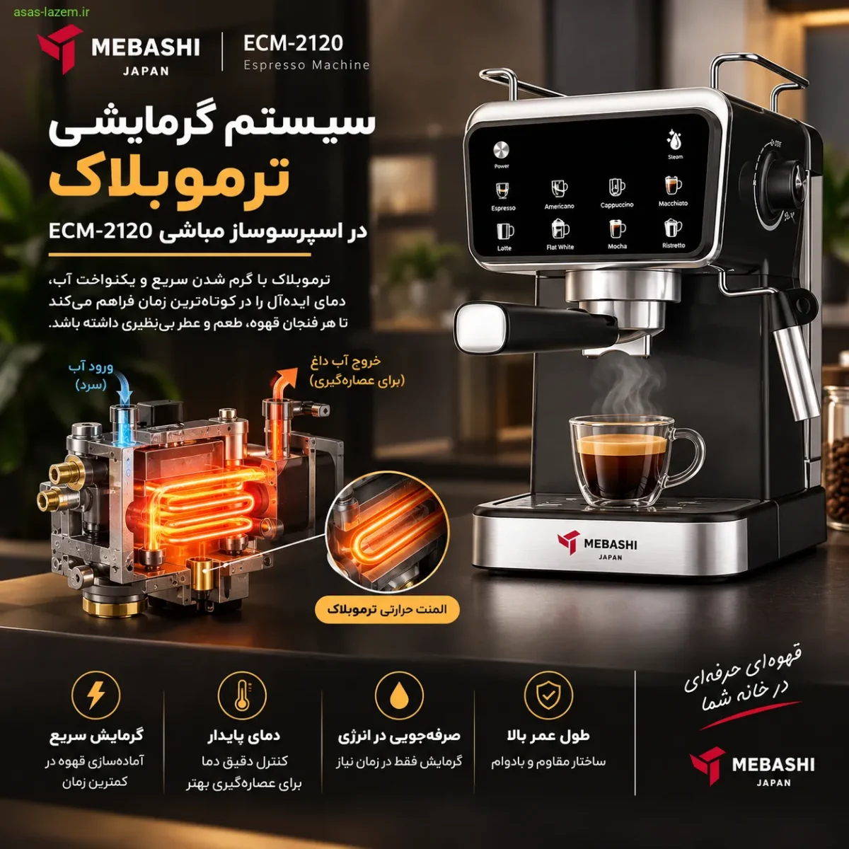 سیستم ترموبلاک و سرعت آمادهسازی اسپرسوساز مباشی سیستم گرمایشی ترموبلاک در اسپرسوساز مباشی ECM-2120