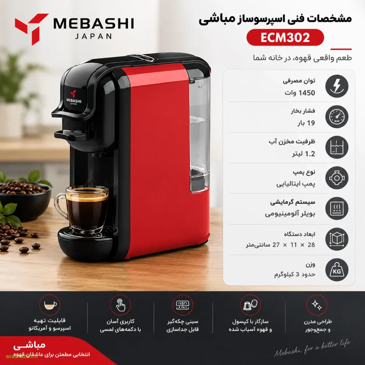 مشخصات فنی اسپرسوساز مباشی ECM302