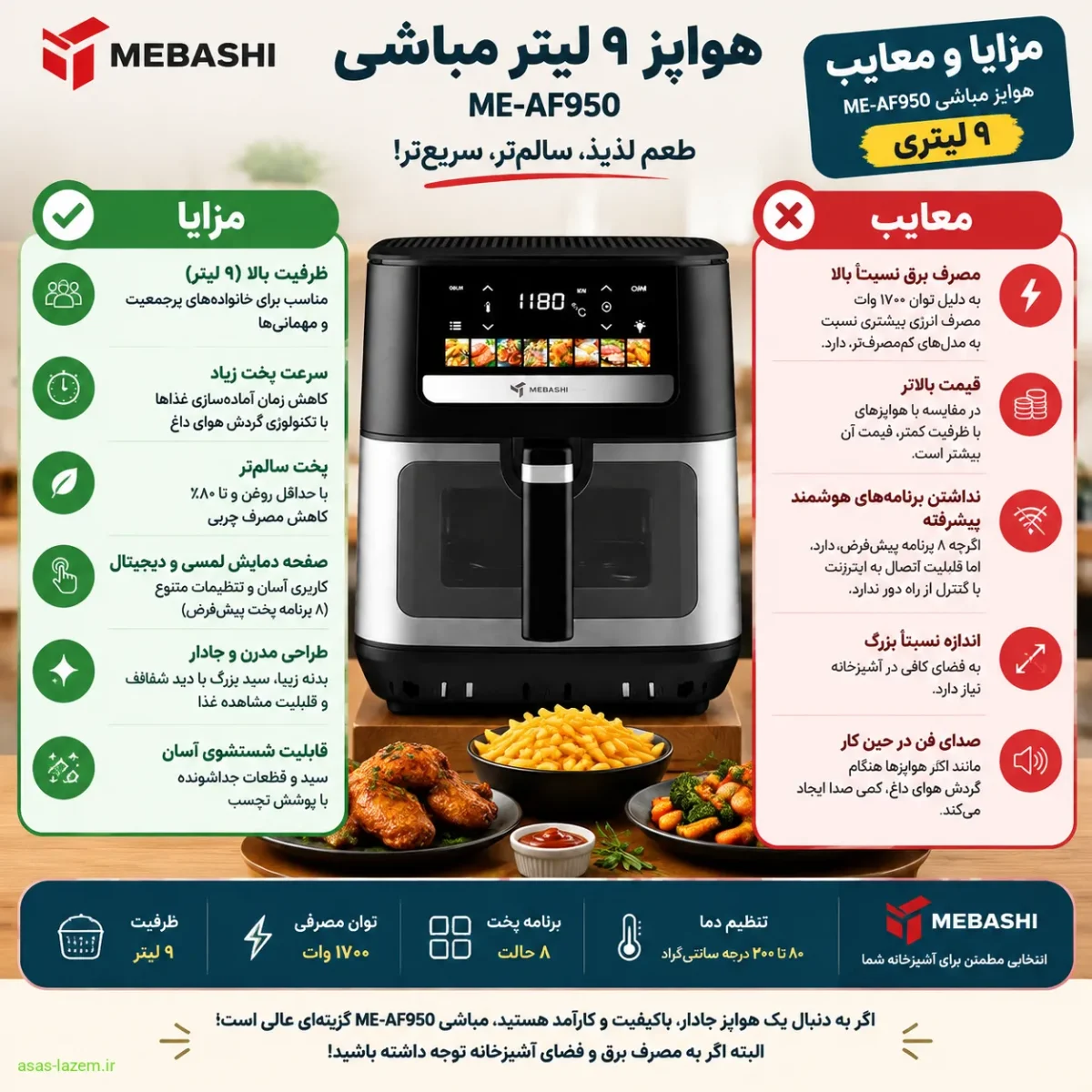 مزایا و معایب هواپز ۹ لیتر مباشی ME-AF950