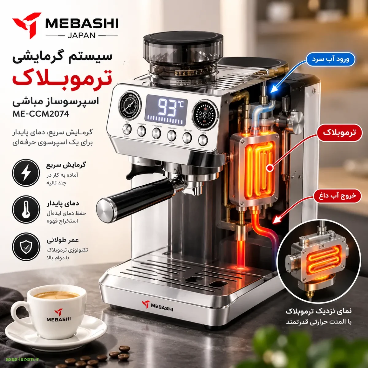 سیستم گرمایشی ترموبلاک اسپرسوساز مباشی ME-CCM2074