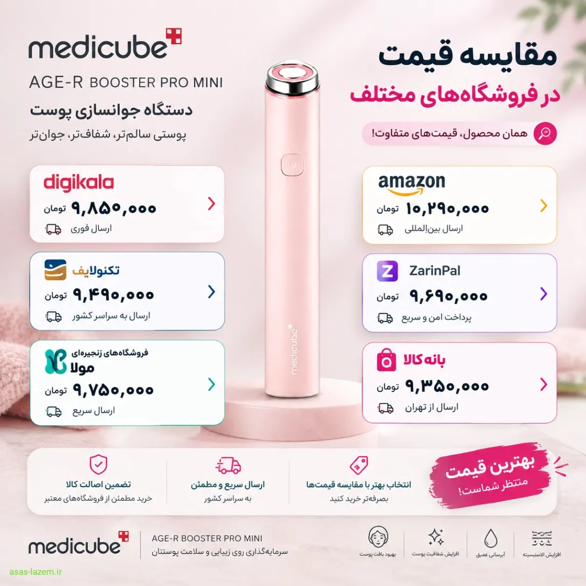 مقایسه قیمت دستگاه جوانسازی پوست مدیکیوب Age-R Booster Pro Mini در فروشگاه‌های مختلف