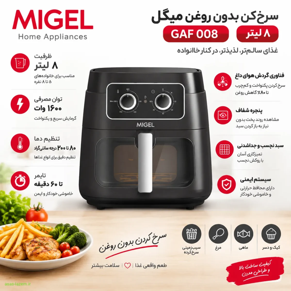 مشخصات فنی سرخ‌کن ۸ لیتر میگل GAF 008