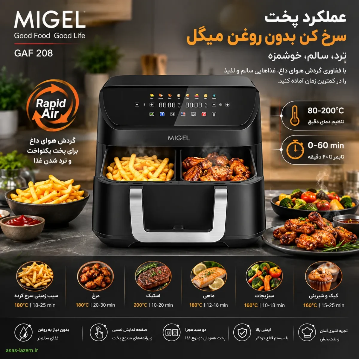 عملکرد پخت سرخ کن بدون روغن میگل GAF 208