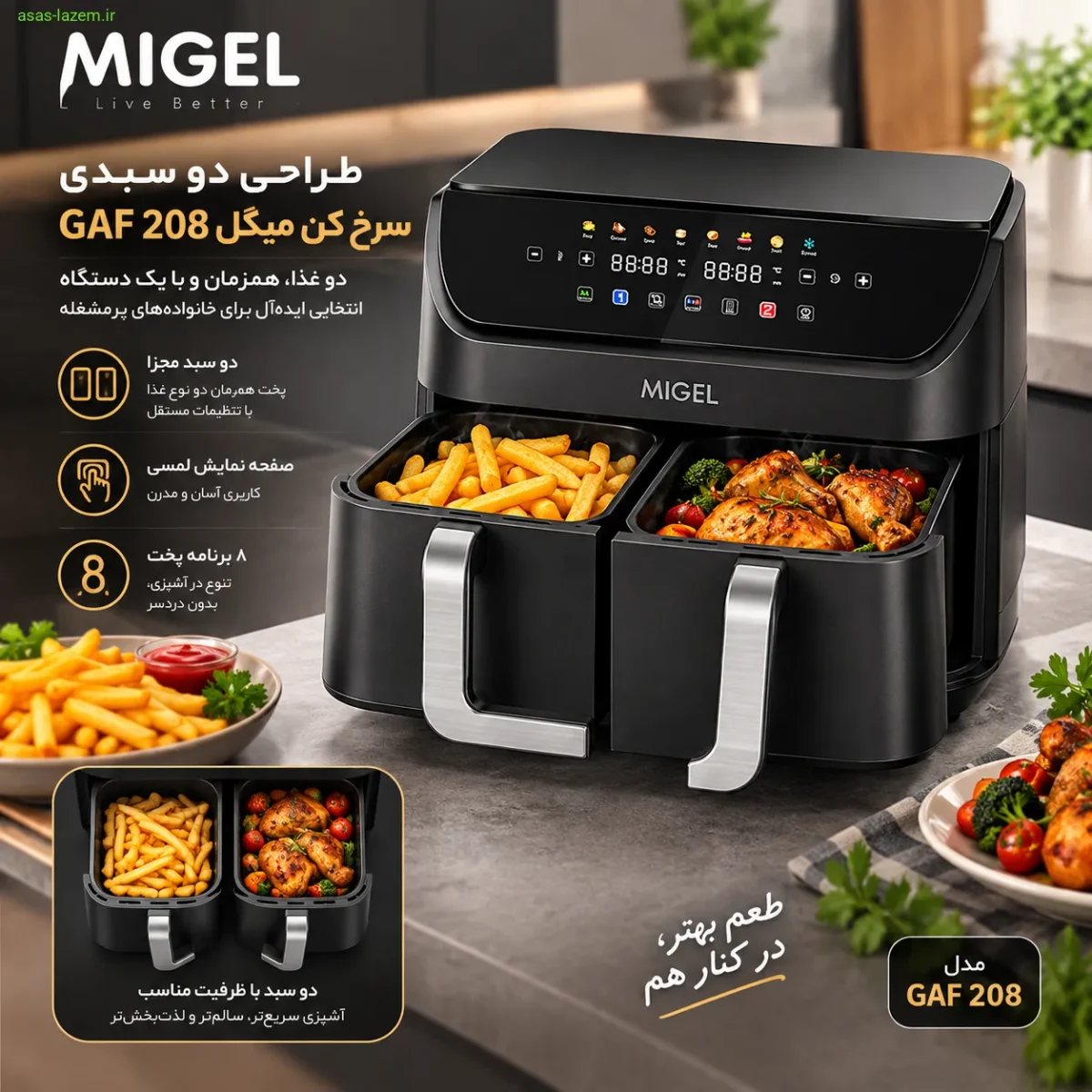 طراحی دو سبدی سرخ کن میگل GAF 208