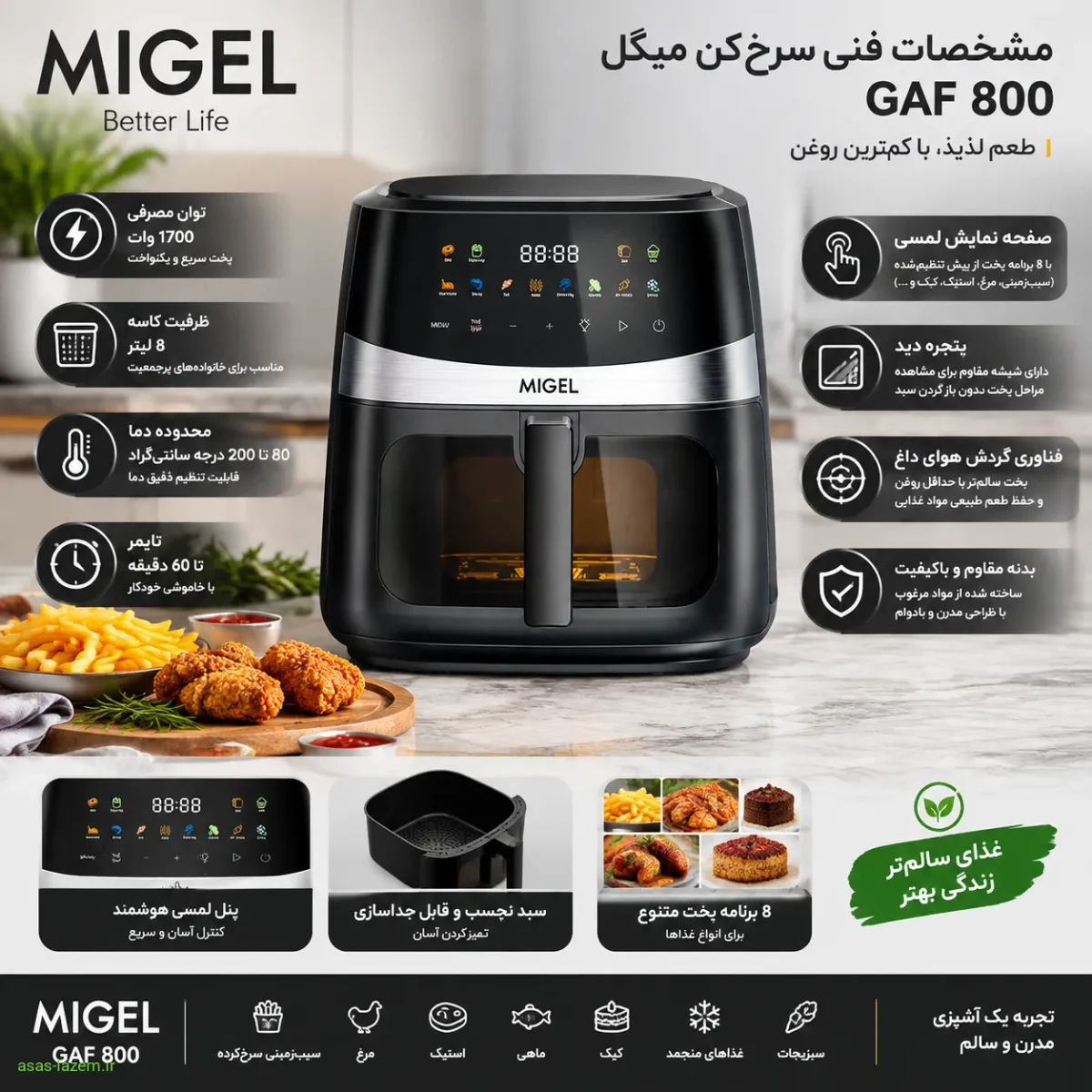 مشخصات فنی سرخ کن میگل GAF 800