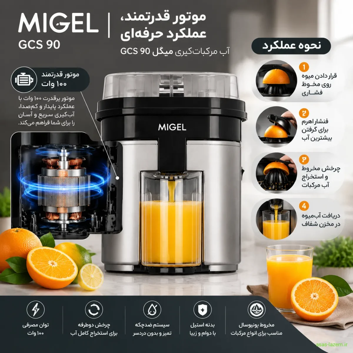 موتور و عملکرد آب مرکبات گیر میگل GCS 90
