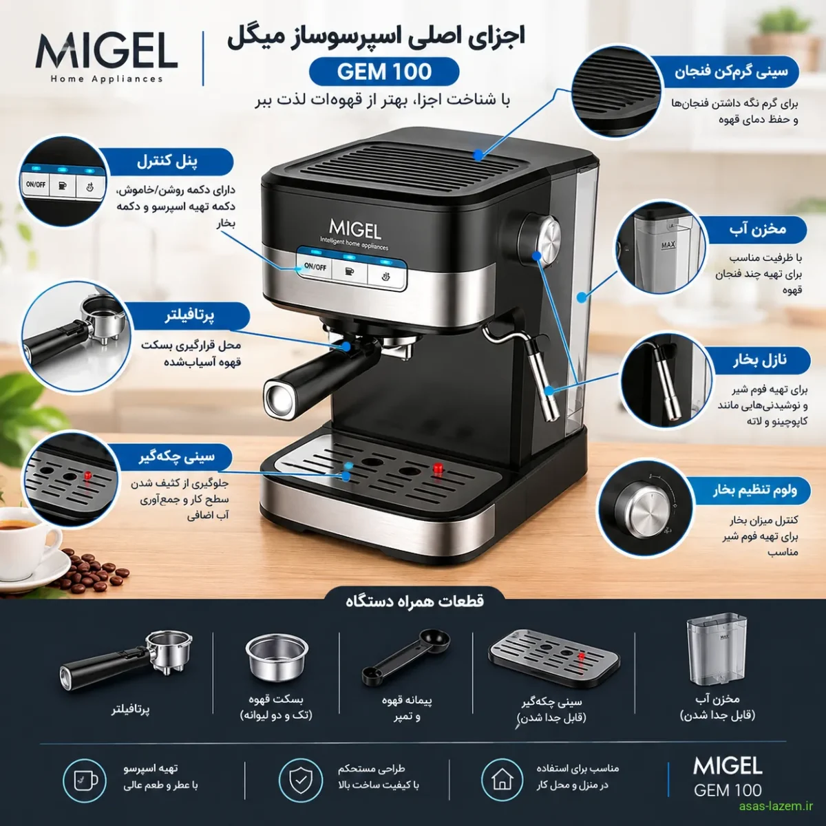 اجزای اصلی اسپرسوساز میگل GEM 100