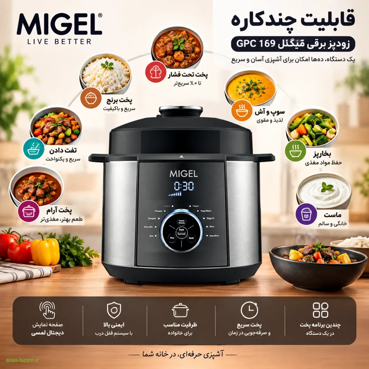 قابلیت چندکاره زودپز برقی میگل GPC 169