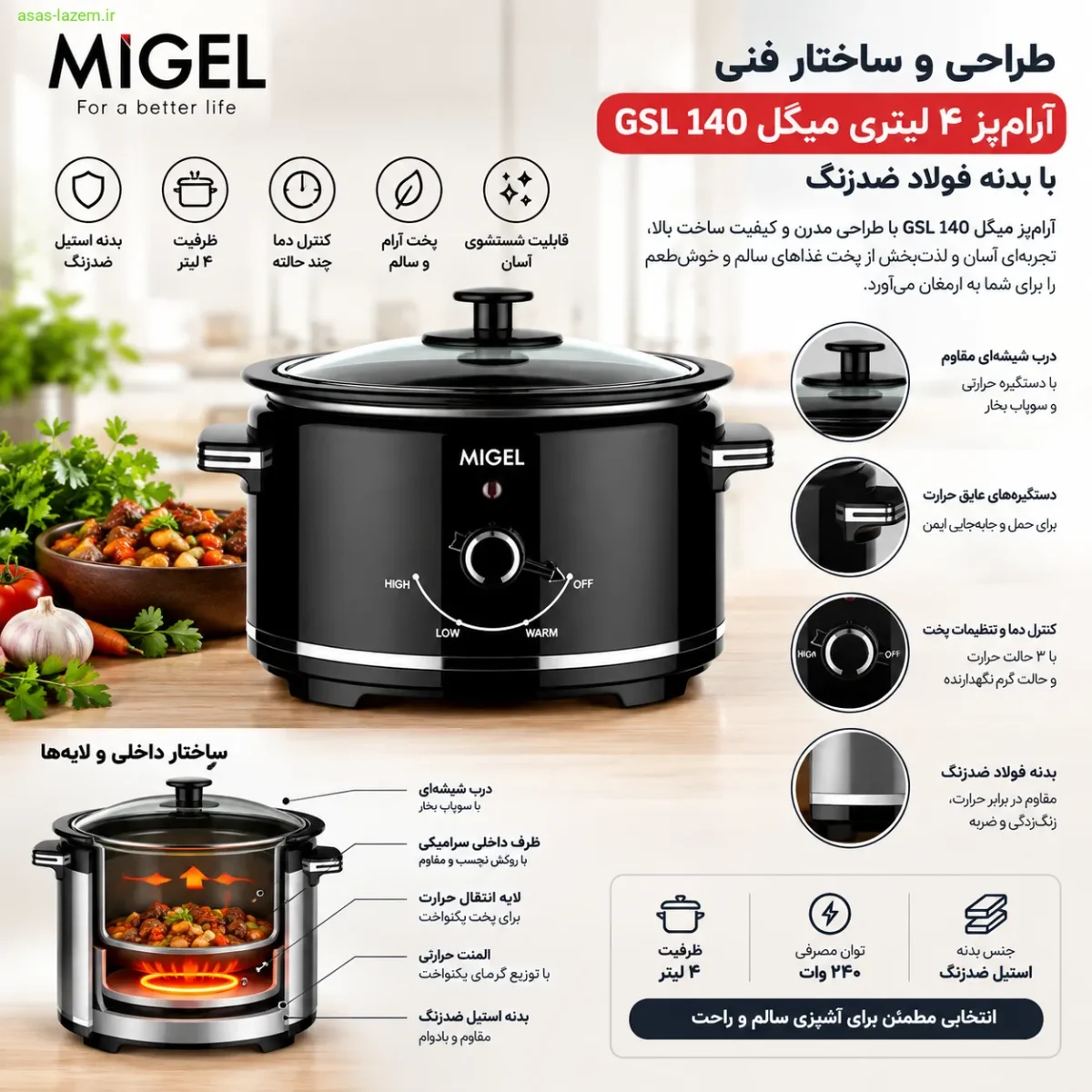 طراحی و ساختار فنی آرام‌پز 4 لیتری میگل GSL 140 با بدنه فولاد ضدزنگ