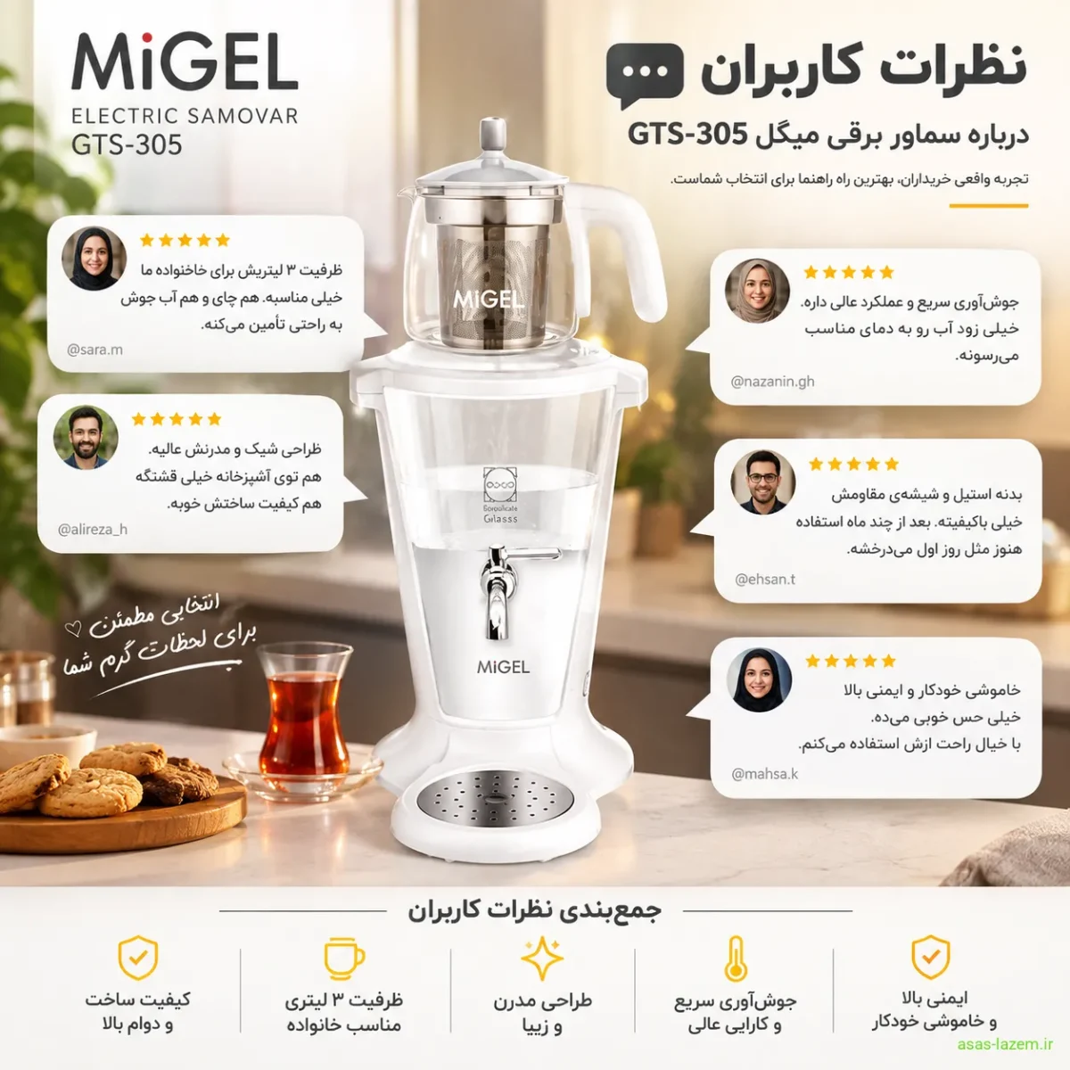 نظرات کاربران درباره سماور برقی میگل GTS-305