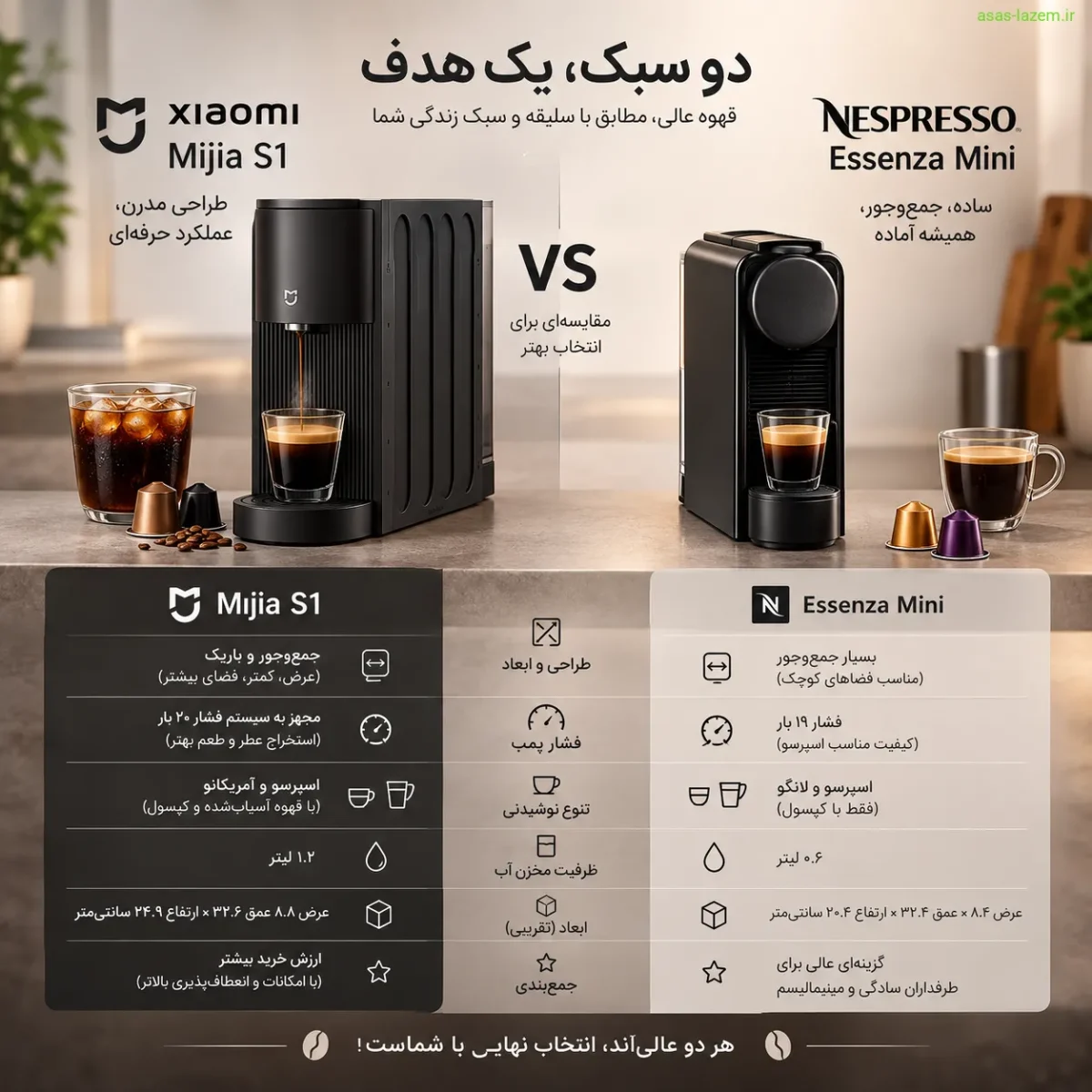 مقایسه قهوه‌ساز میجیا S1 با نسپرسو Essenza Mini