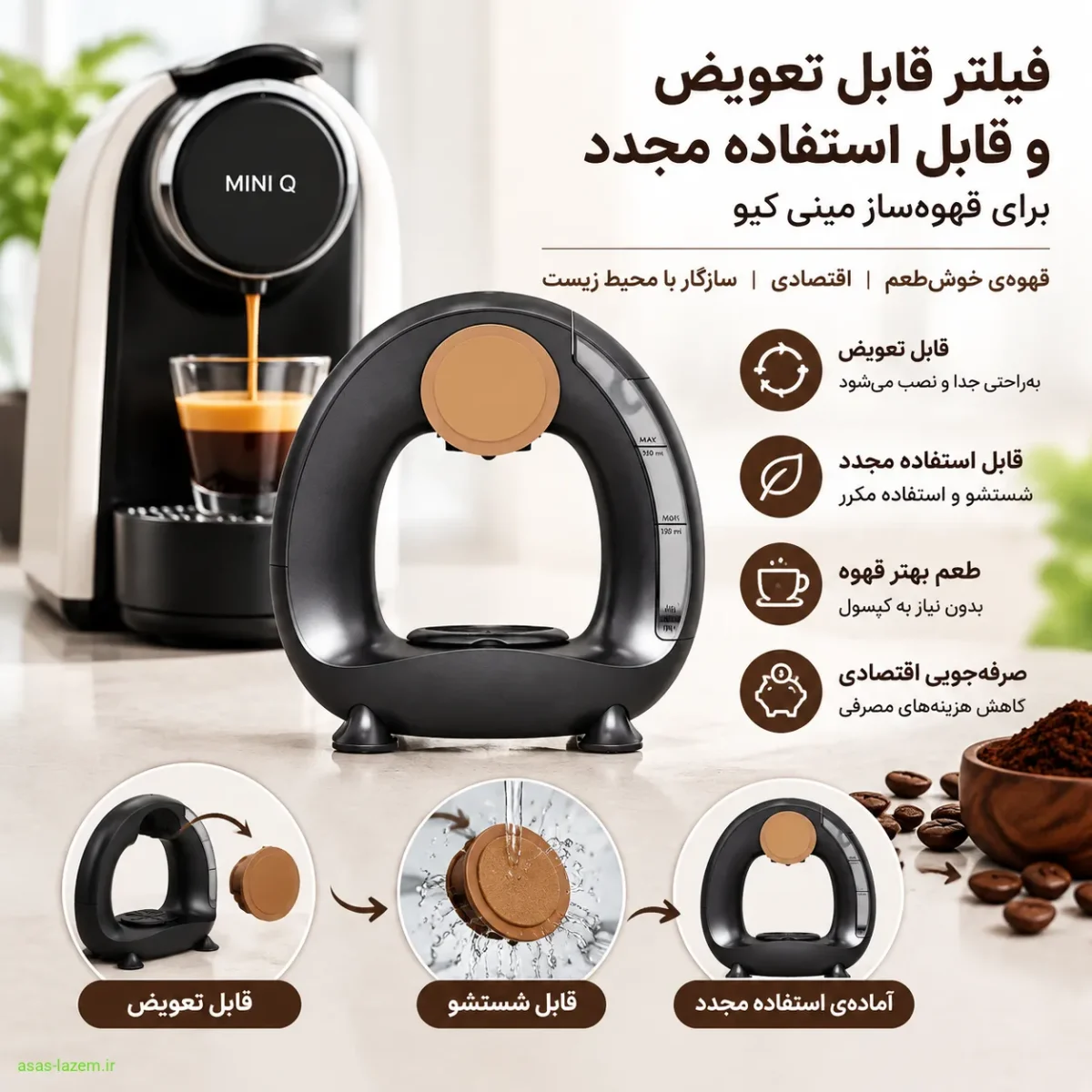 فیلتر قابل تعویض و قابل استفاده مجدد قهوه ساز مینی کیو