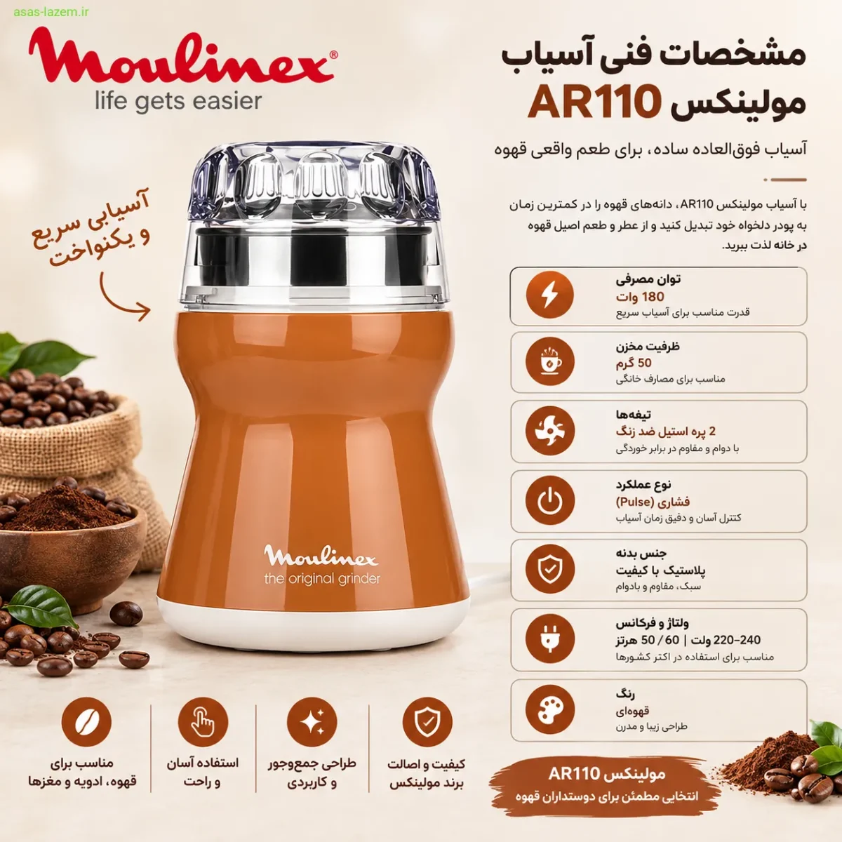مشخصات فنی آسیاب مولینکس AR110